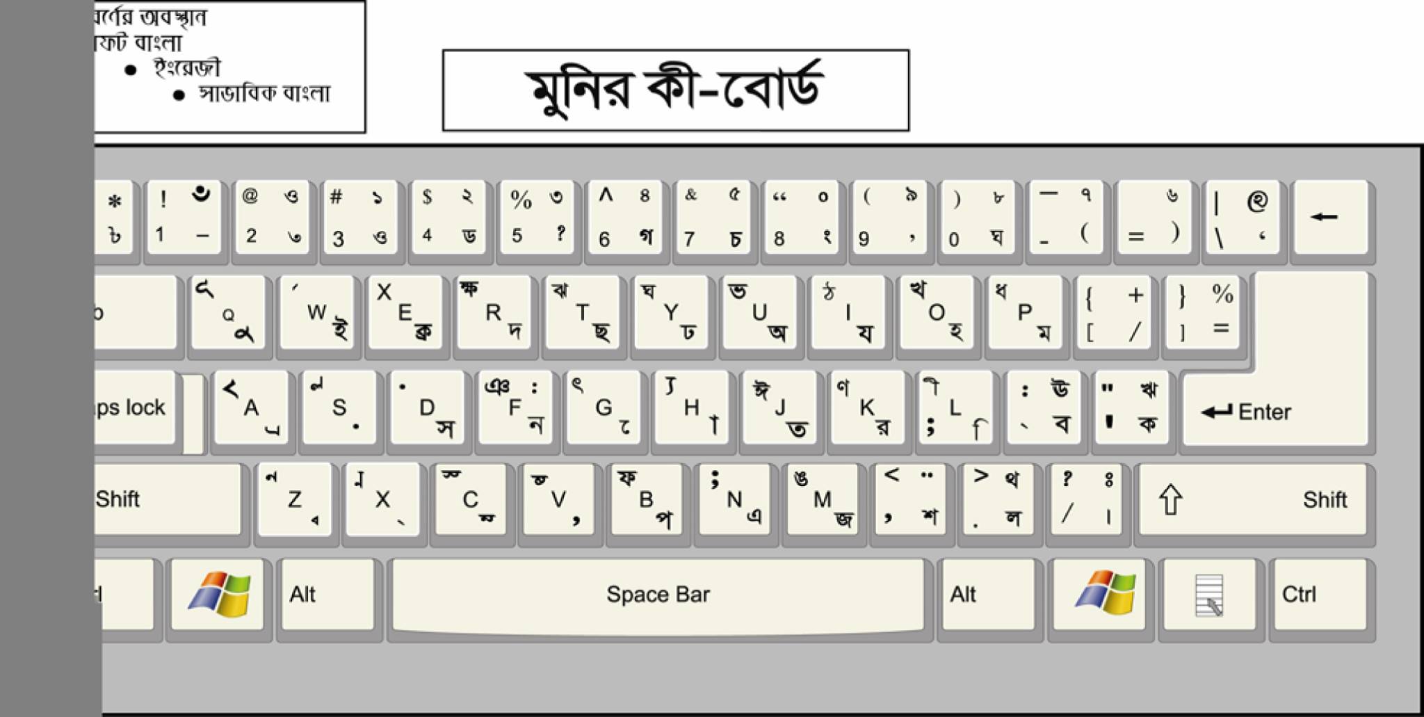 Bijoy keyboard layout pdf